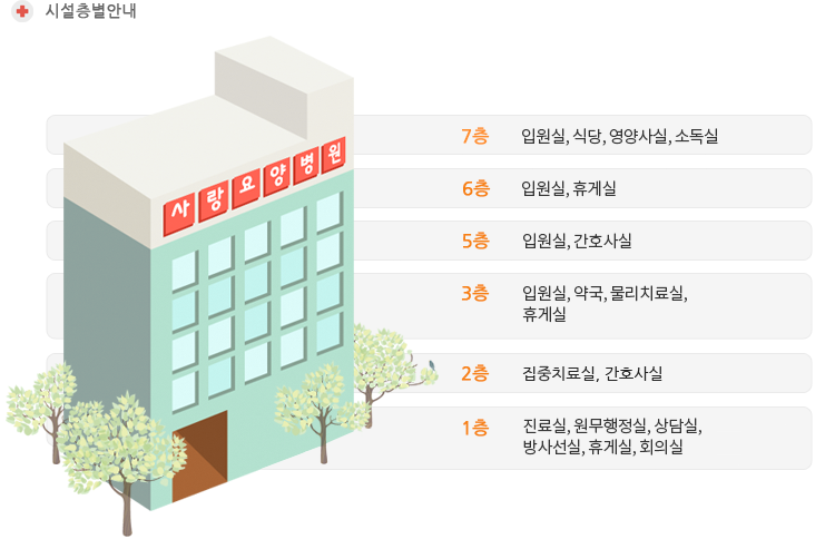 시설층별안내